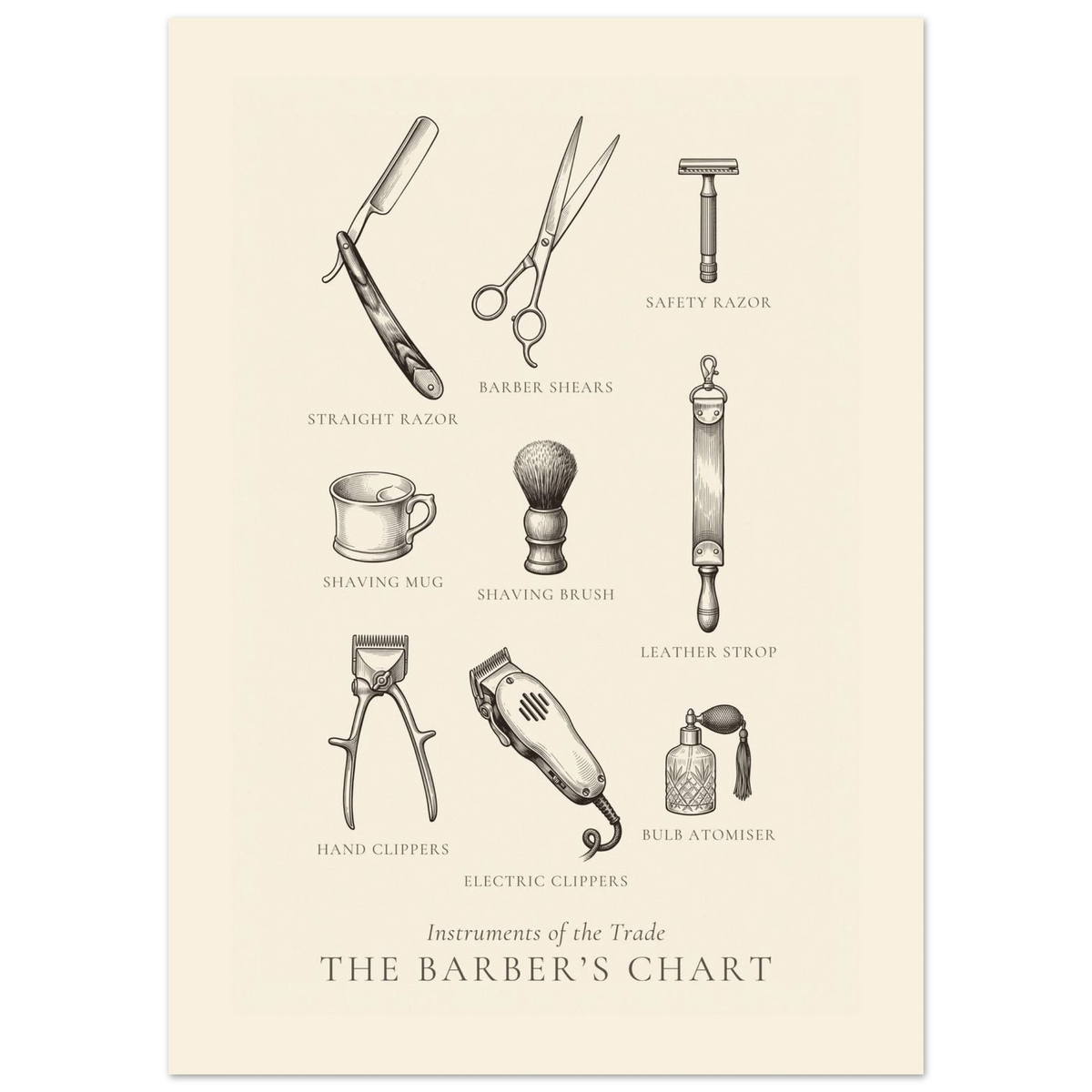 Instruments of the Trade, barber tools chart with nine captioned instruments in antique engraving style, The Barber's Chart