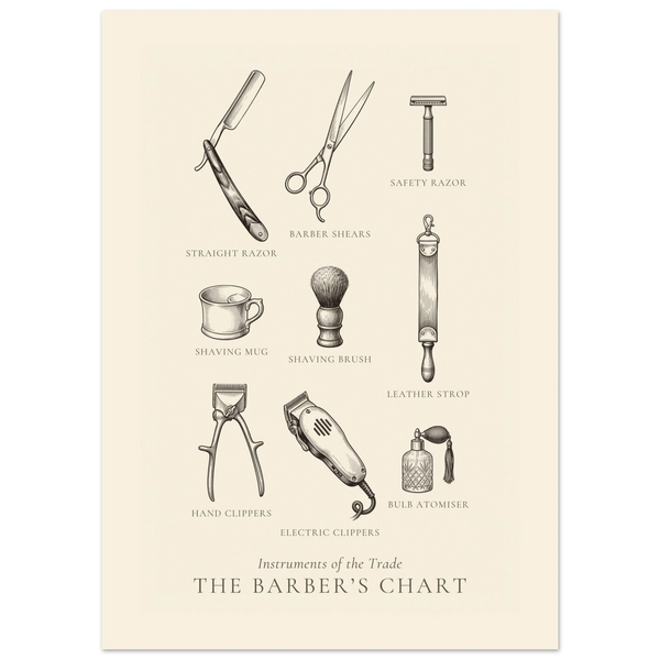 Instruments of the Trade, barber tools chart with nine captioned instruments in antique engraving style, The Barber's Chart