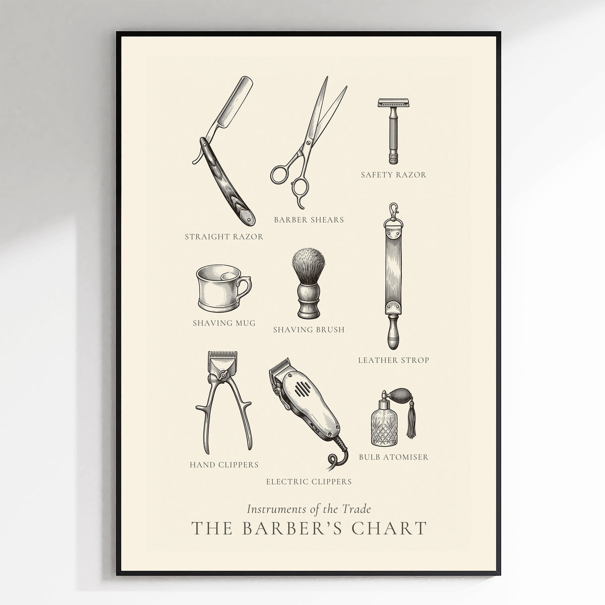 Instruments of the Trade - The Barber's Chart