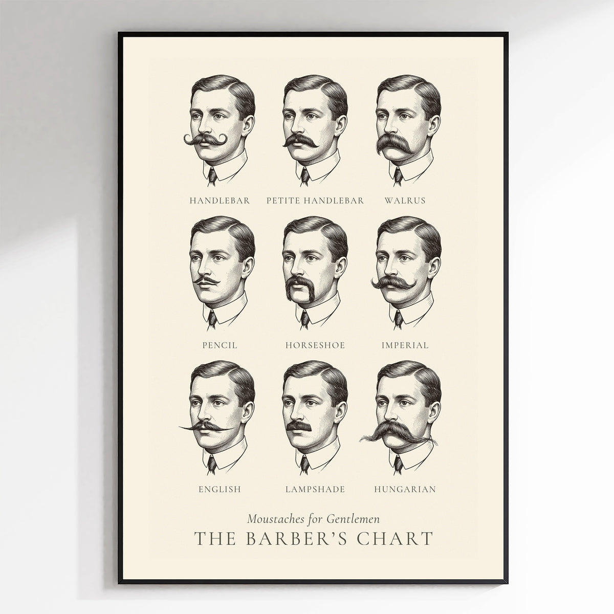 Moustaches for Gentlemen Chart - The Barber's Chart
