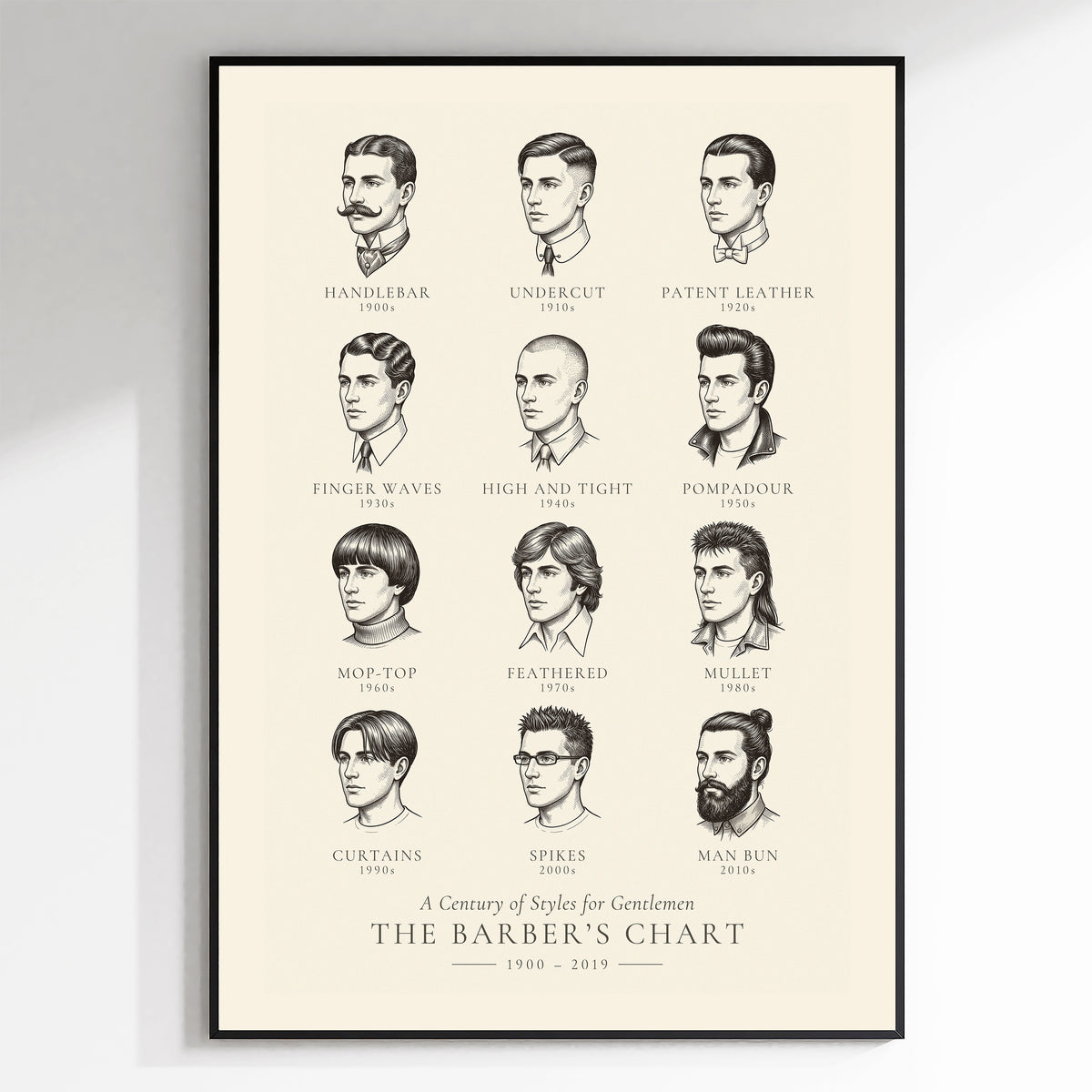 The Barber's Chart — A Century of Men's Hairstyles poster