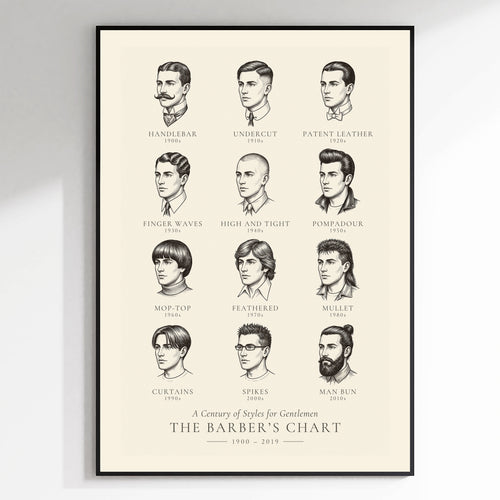 The Barber's Chart — A Century of Men's Hairstyles poster