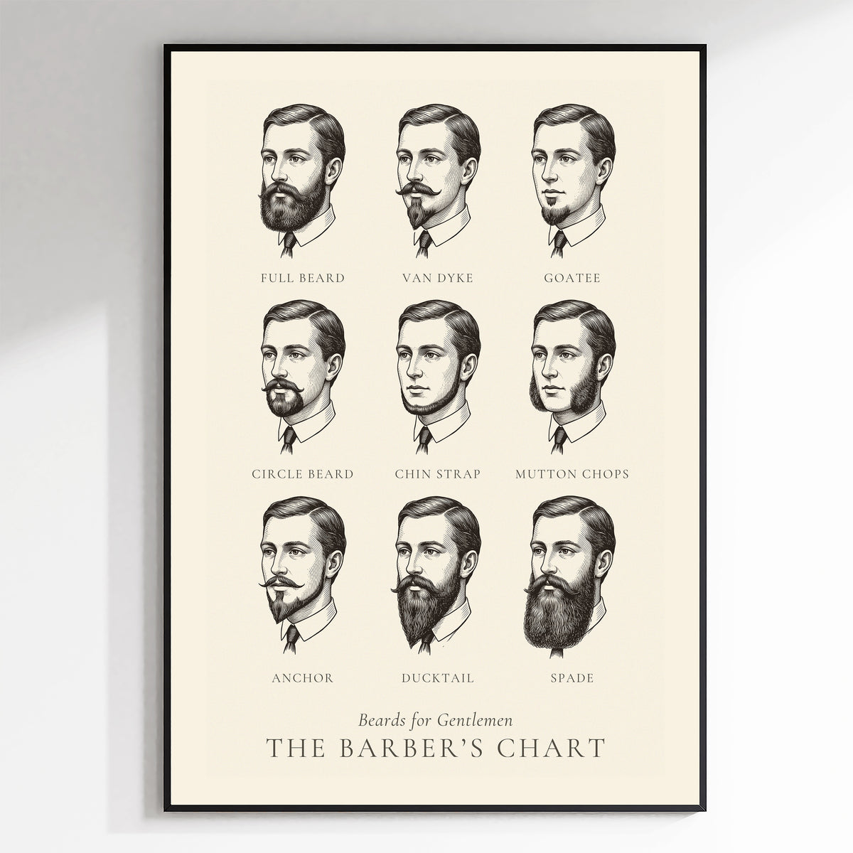 Beards for Gentlemen Chart - The Barber's Chart