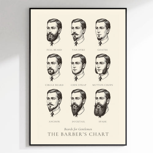 Beards for Gentlemen Chart - The Barber's Chart