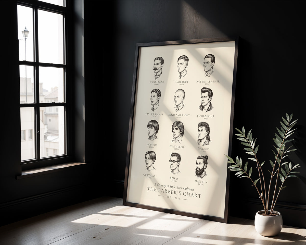The Barber's Chart — A Century of Men's Hairstyles poster