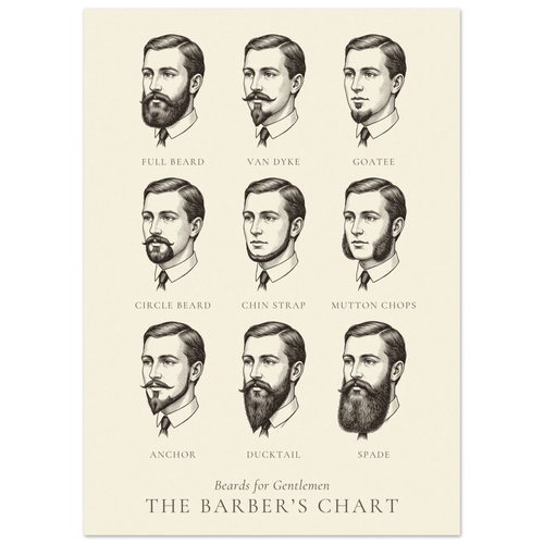 Beards for gentlemen chart, named beard styles in antique engraving style, The Barber's Chart