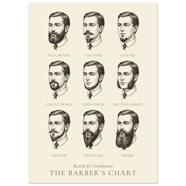 Beards for gentlemen chart, named beard styles in antique engraving style, The Barber's Chart